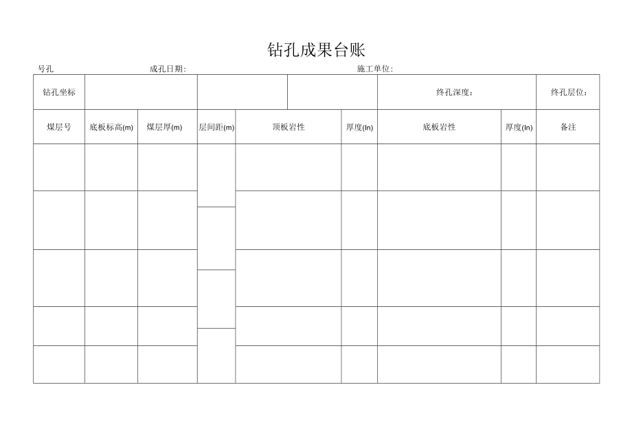 地质钻孔成果台账.docx_第1页