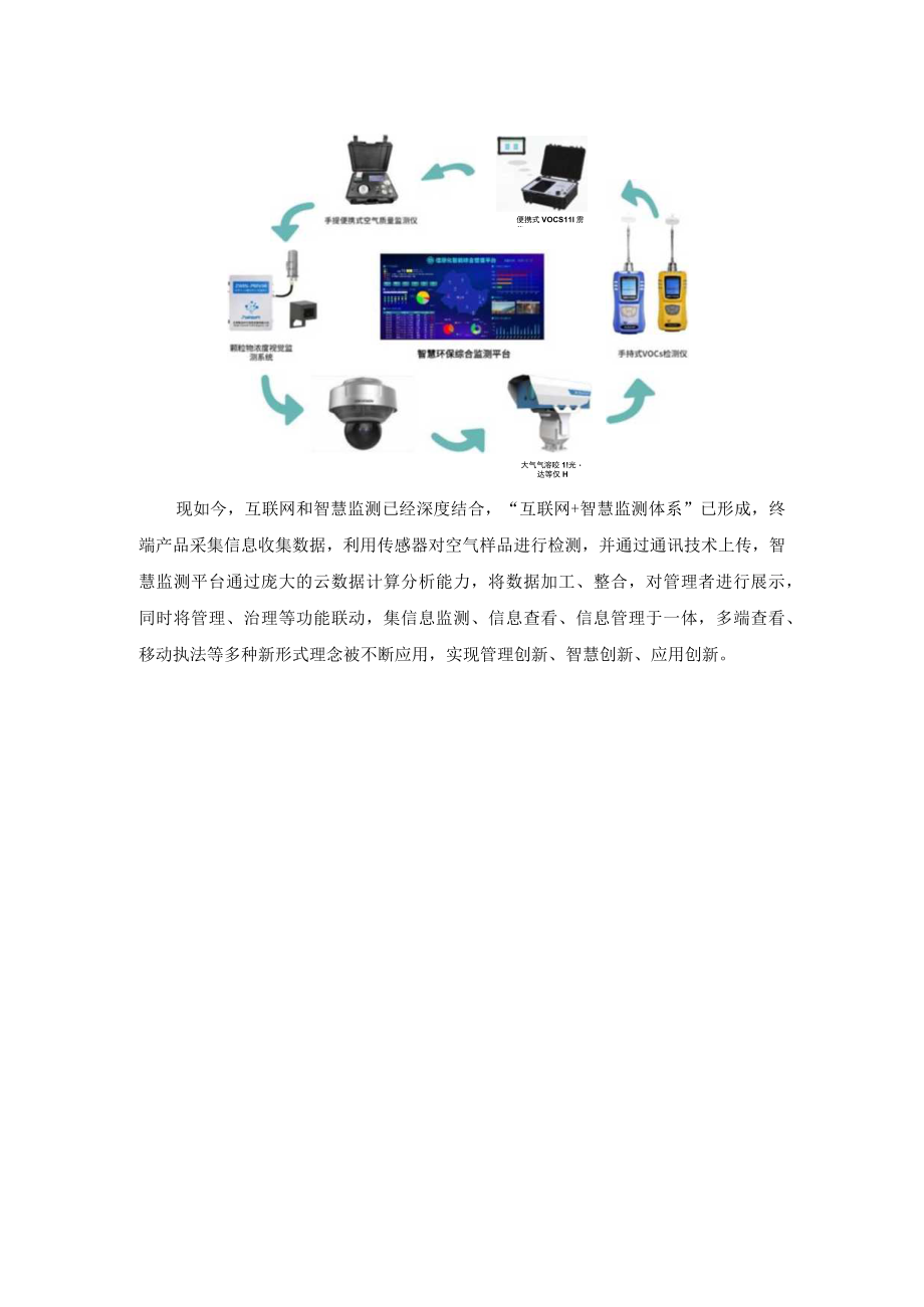 创新应用之环境监测中的智慧产物.docx_第2页