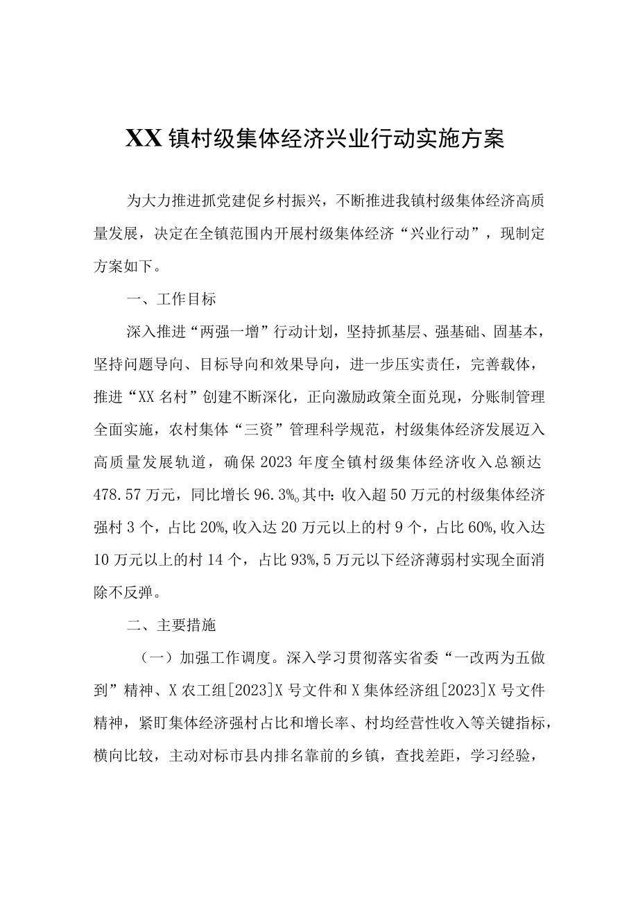 XX镇村级集体经济兴业行动实施方案.docx_第1页