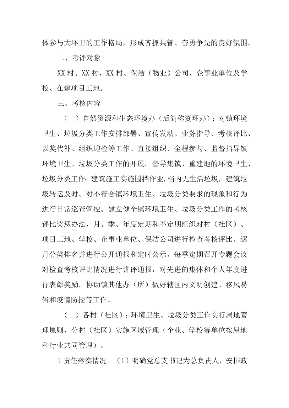 XX镇环境卫生工作绩效考评实施方案.docx_第2页