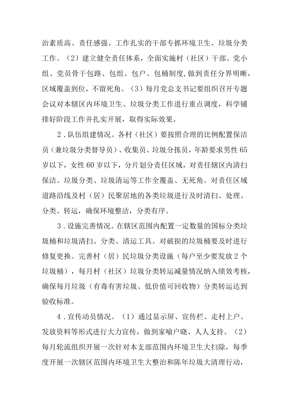 XX镇环境卫生工作绩效考评实施方案.docx_第3页