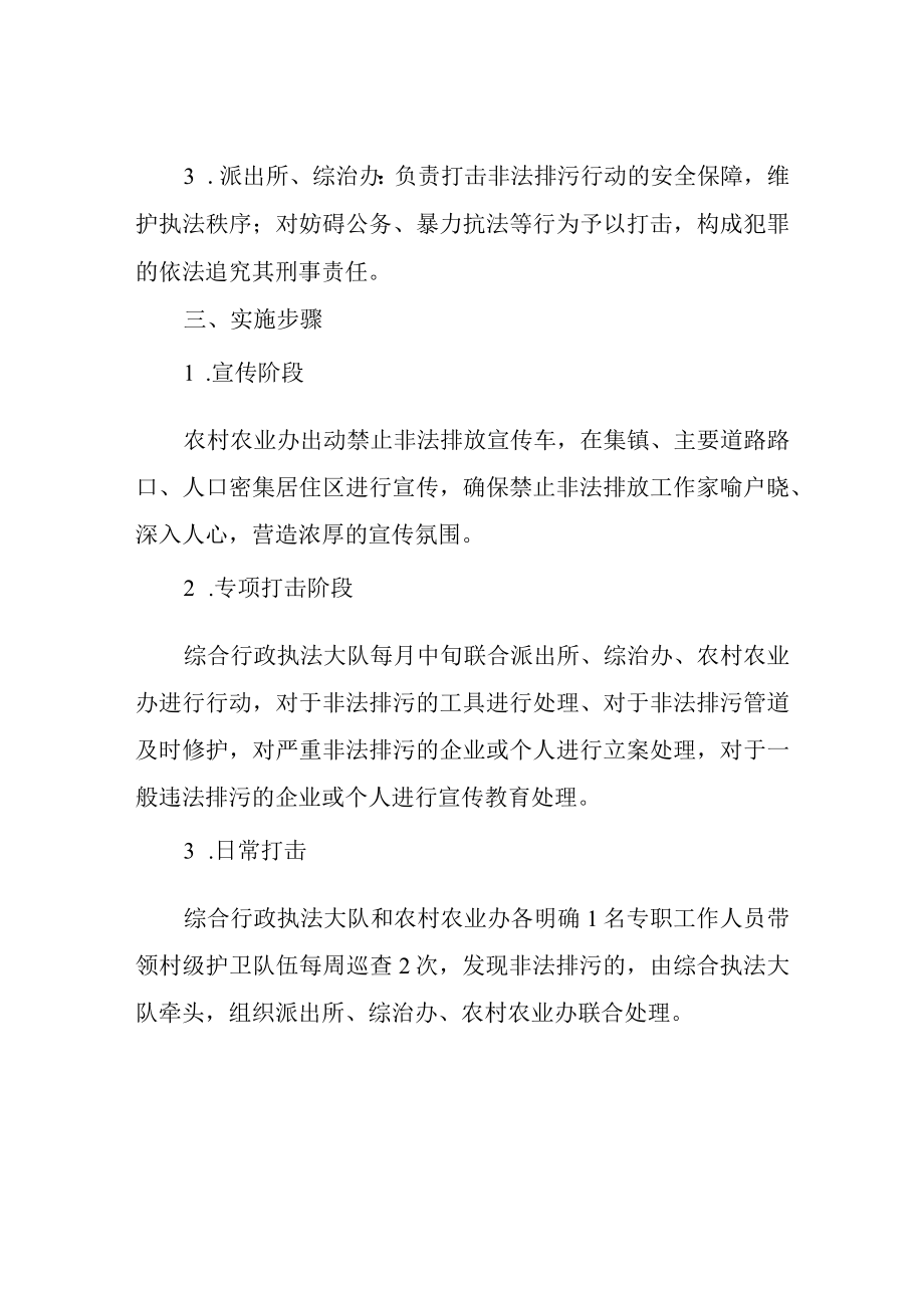 XX镇禁止非法偷排乱排专项行动实施方案.docx_第2页