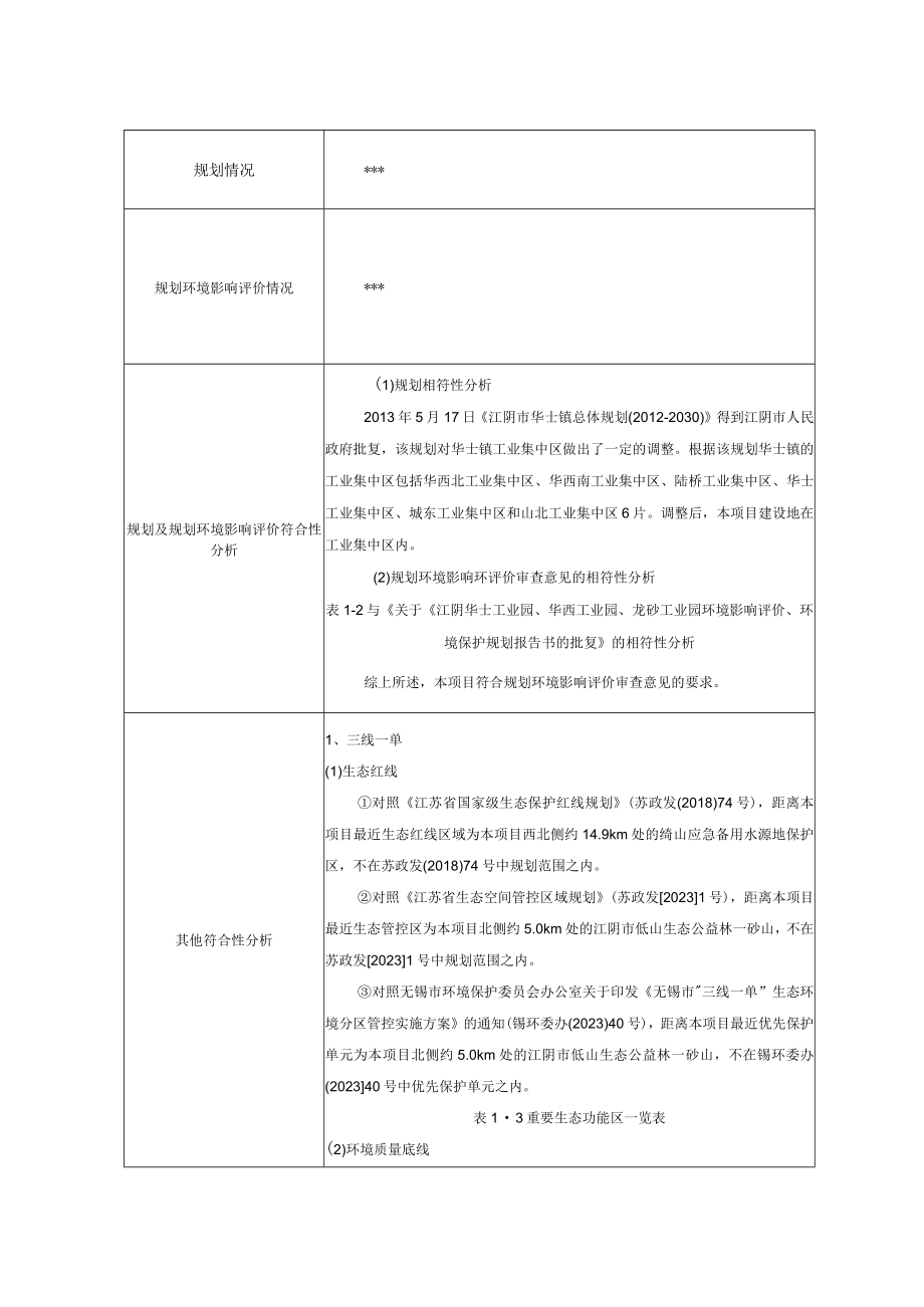 从事3D打印用的热固性高分子材料环评报告.docx_第3页