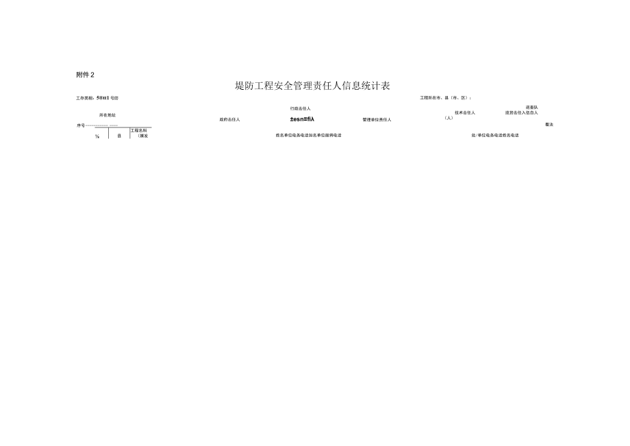 堤防水闸工程安全管理责任人设置要求与职责分工.docx_第3页