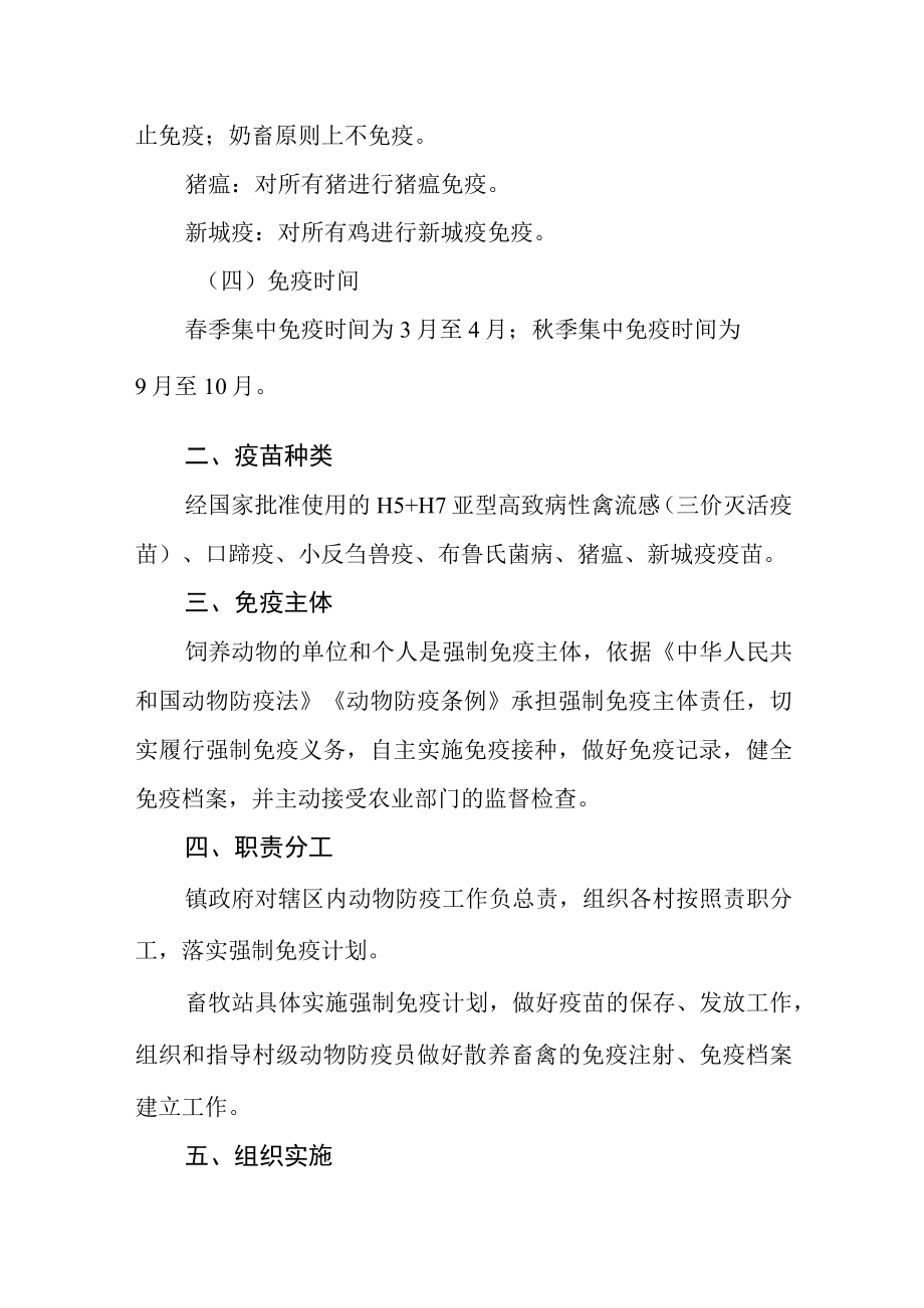 动物重大疫病强制免疫计划实施方案.docx_第2页