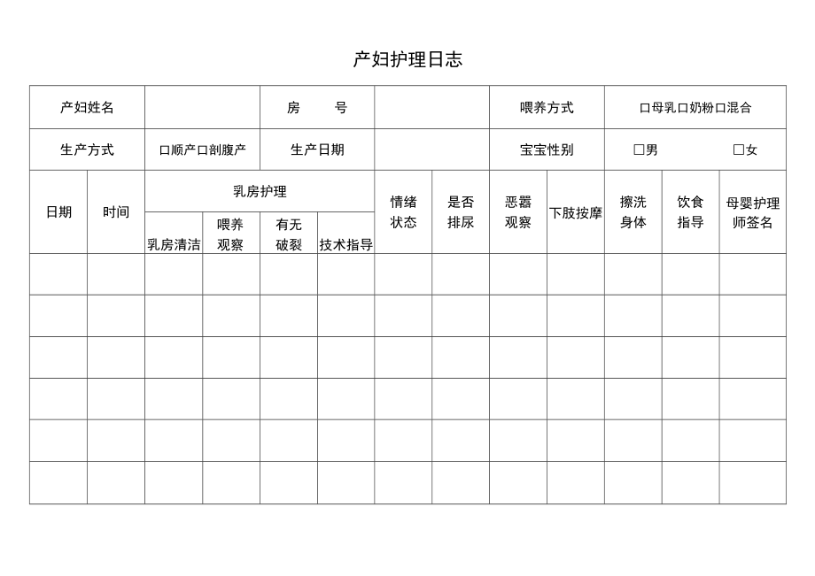 产妇护理日志.docx_第1页