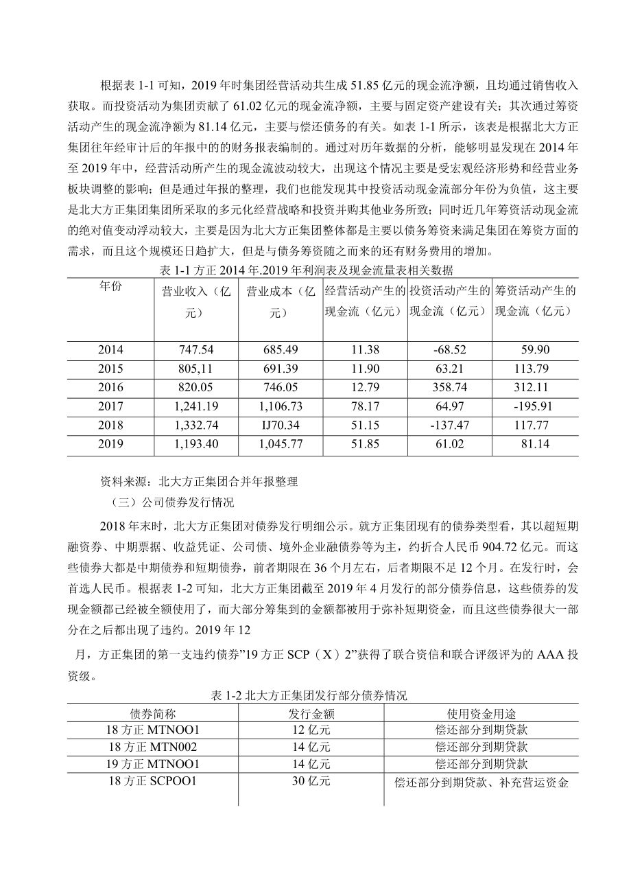 北大方正集团债券违约问题研究.docx_第3页