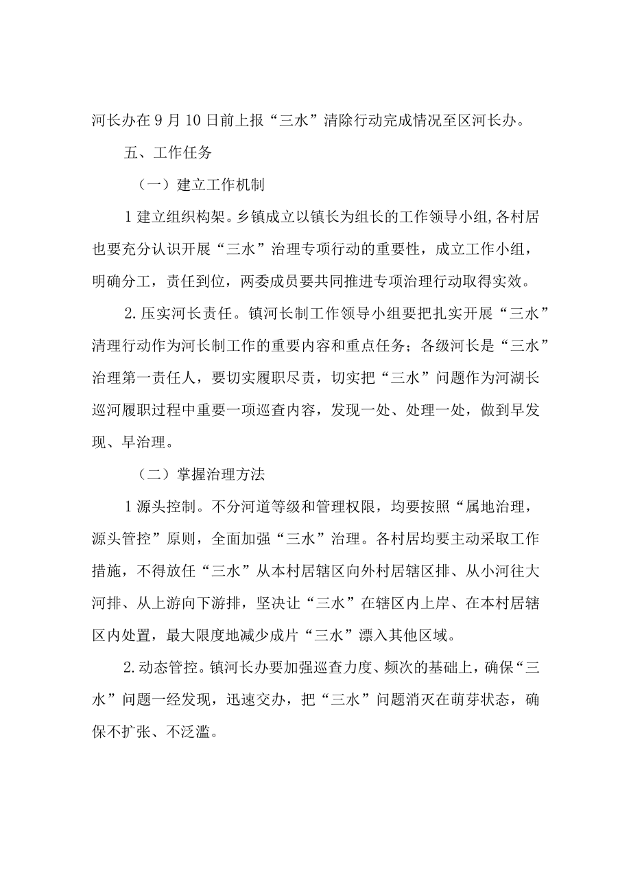 XX镇水葫芦水花生水浮萍三水清除行动实施方案.docx_第3页