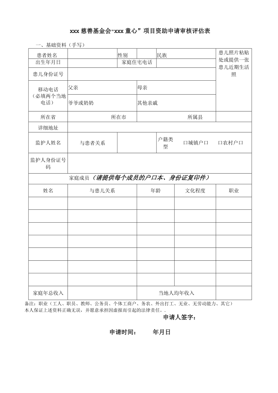 慈善基金会孤贫先心病患儿手术治疗项目资助申请书.docx_第3页