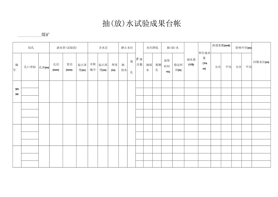 抽（放）水试验成果台帐25.docx_第1页