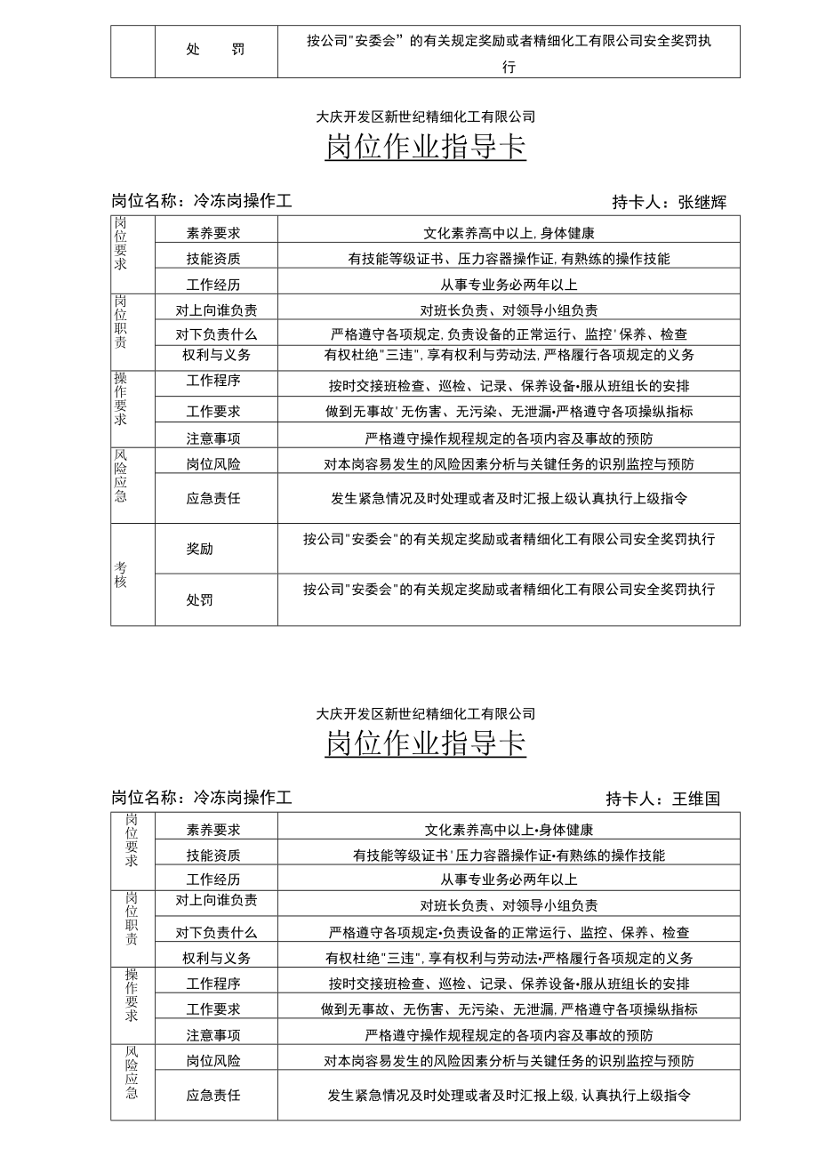 某开发区精细化工岗位HSE作业指导表格）.docx_第2页