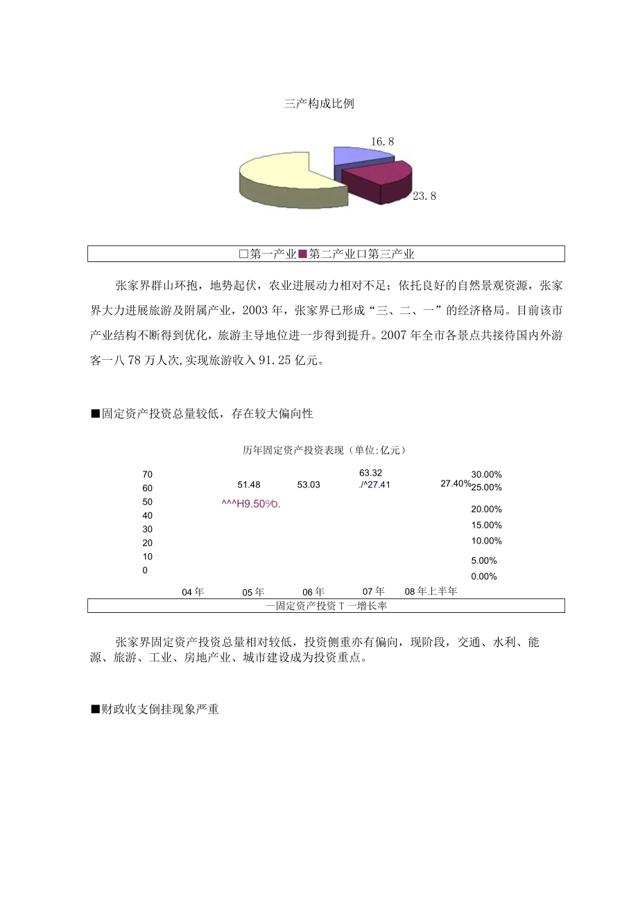 某房地产项目整合营销策略简案.docx_第3页