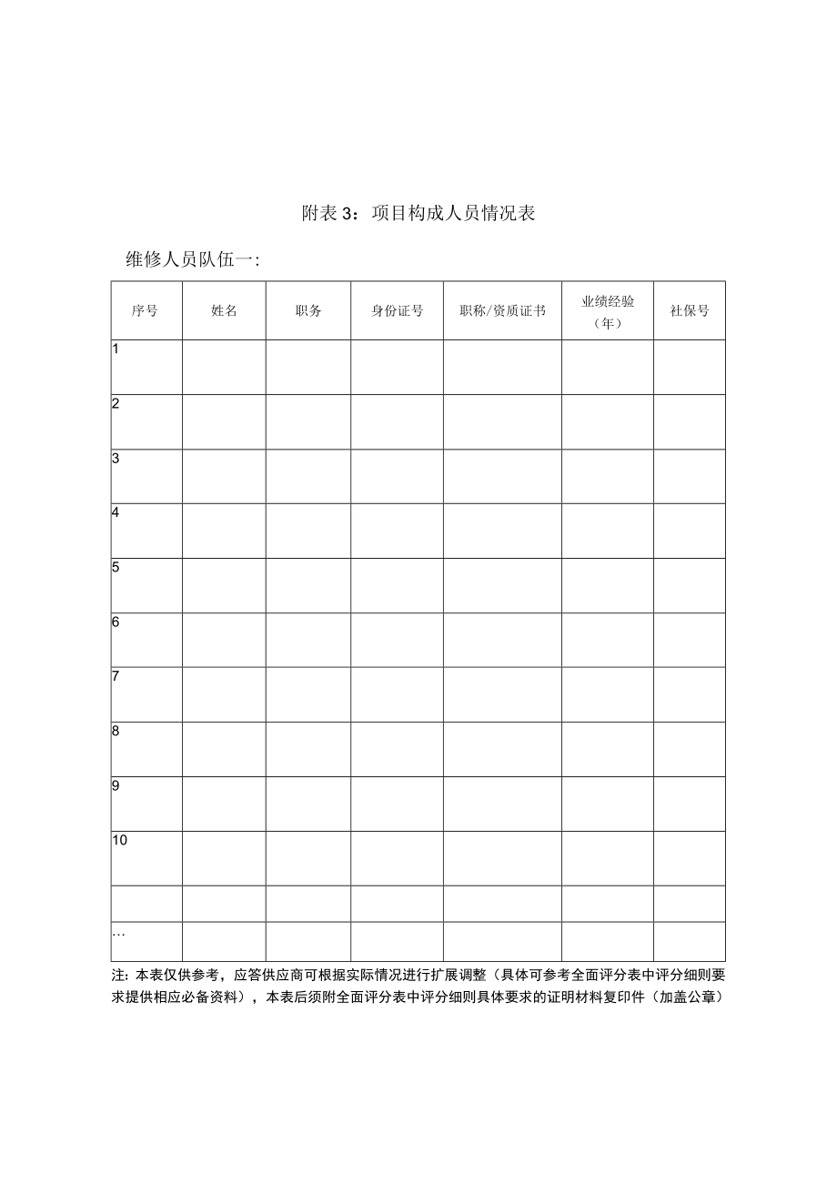 某公司装维修服务方案.docx_第3页