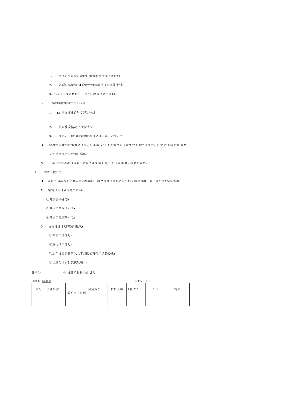 某房地产销售管理完全操作手册.docx_第2页