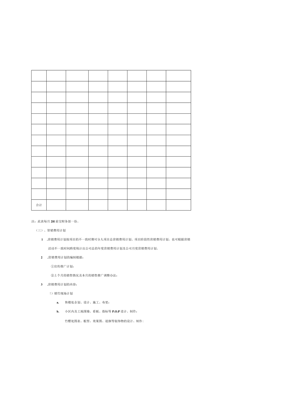 某房地产销售管理完全操作手册.docx_第3页