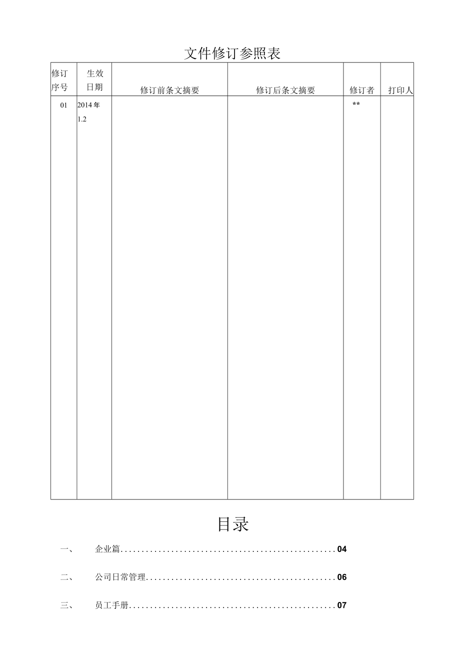 某公司管理手册(DOC 47页).docx_第2页