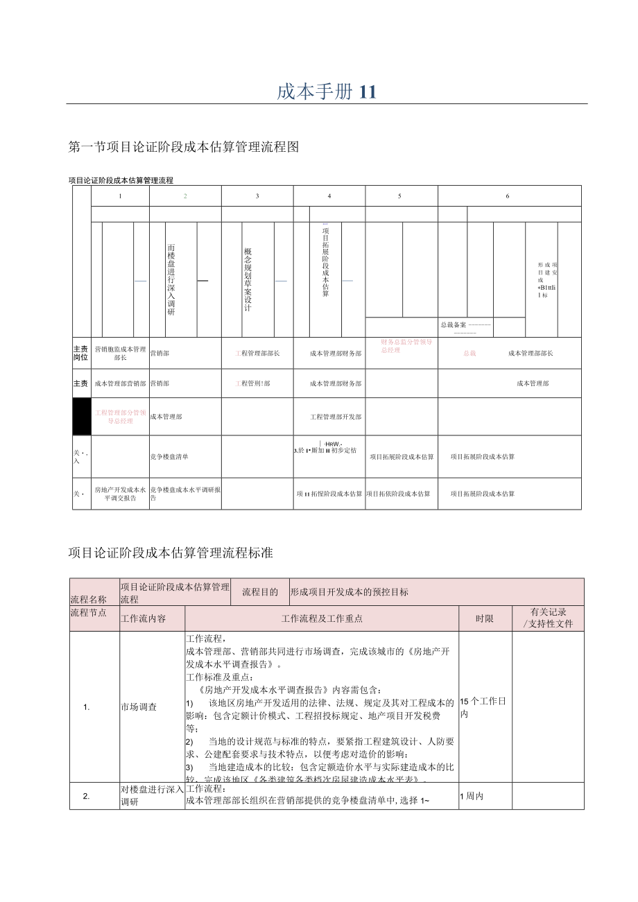 成本手册11.docx_第1页