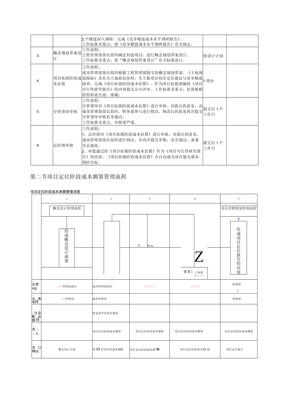 成本手册11.docx_第2页