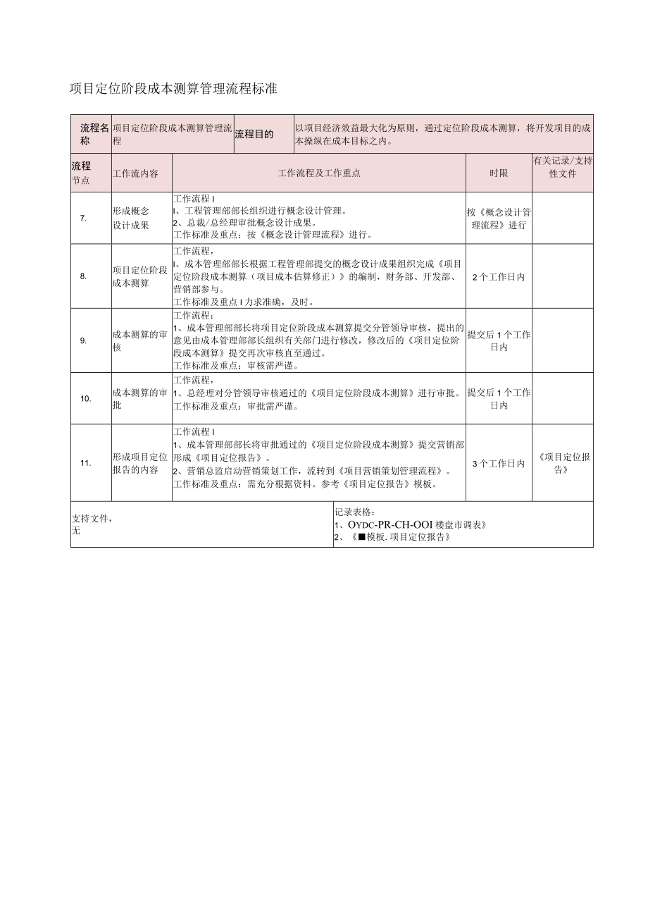 成本手册11.docx_第3页