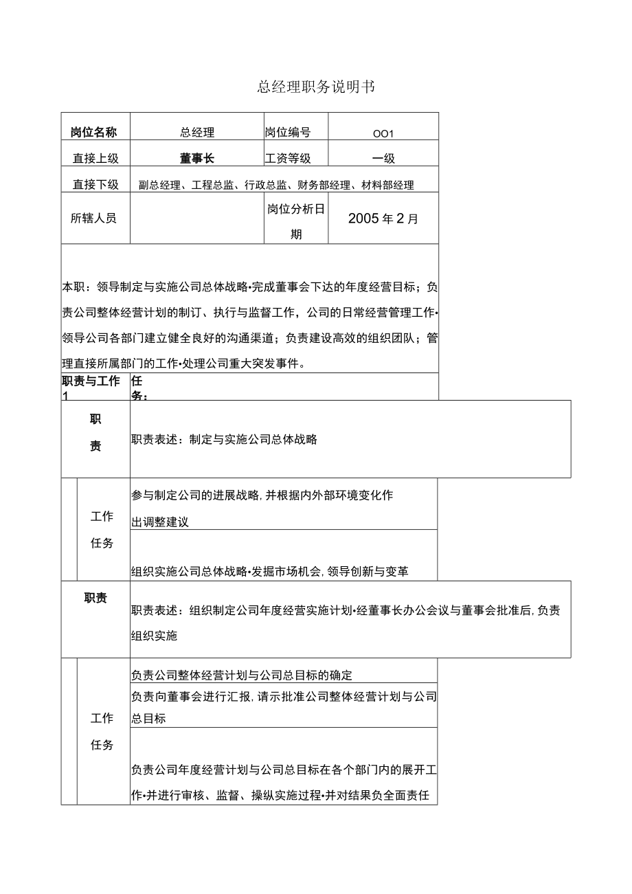 某开发公司部门岗位职责说明书.docx_第3页