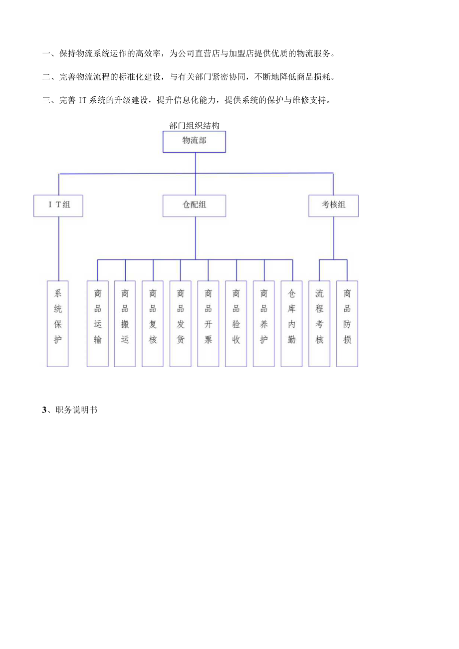 某公司物流部工作职责.docx_第2页