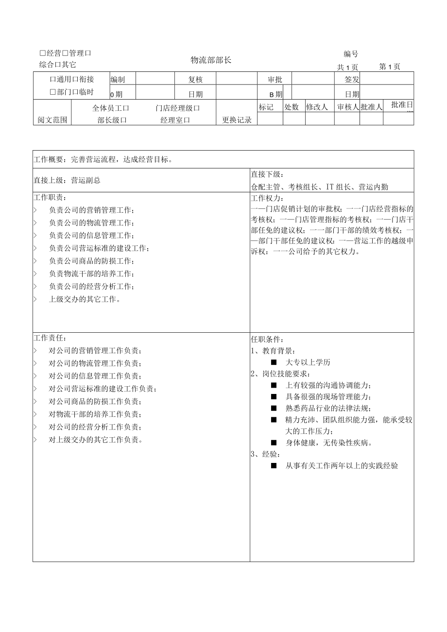 某公司物流部工作职责.docx_第3页