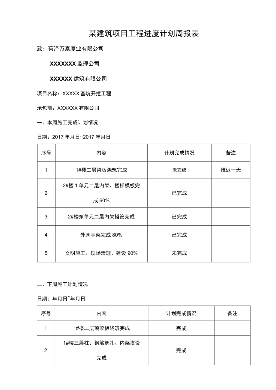 某建筑项目工程进度计划周报表.docx_第1页