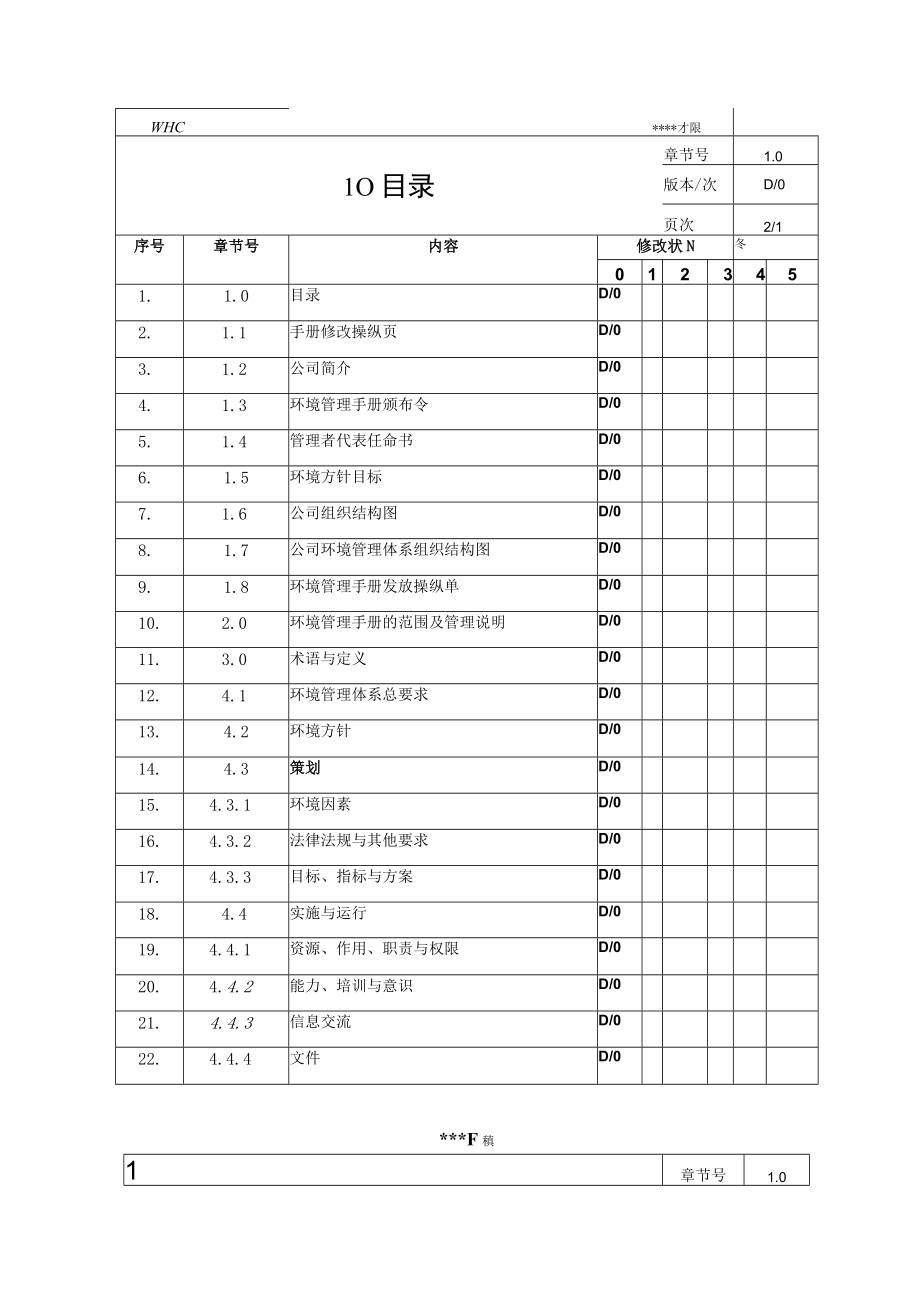 某公司环境管理手册.docx_第2页