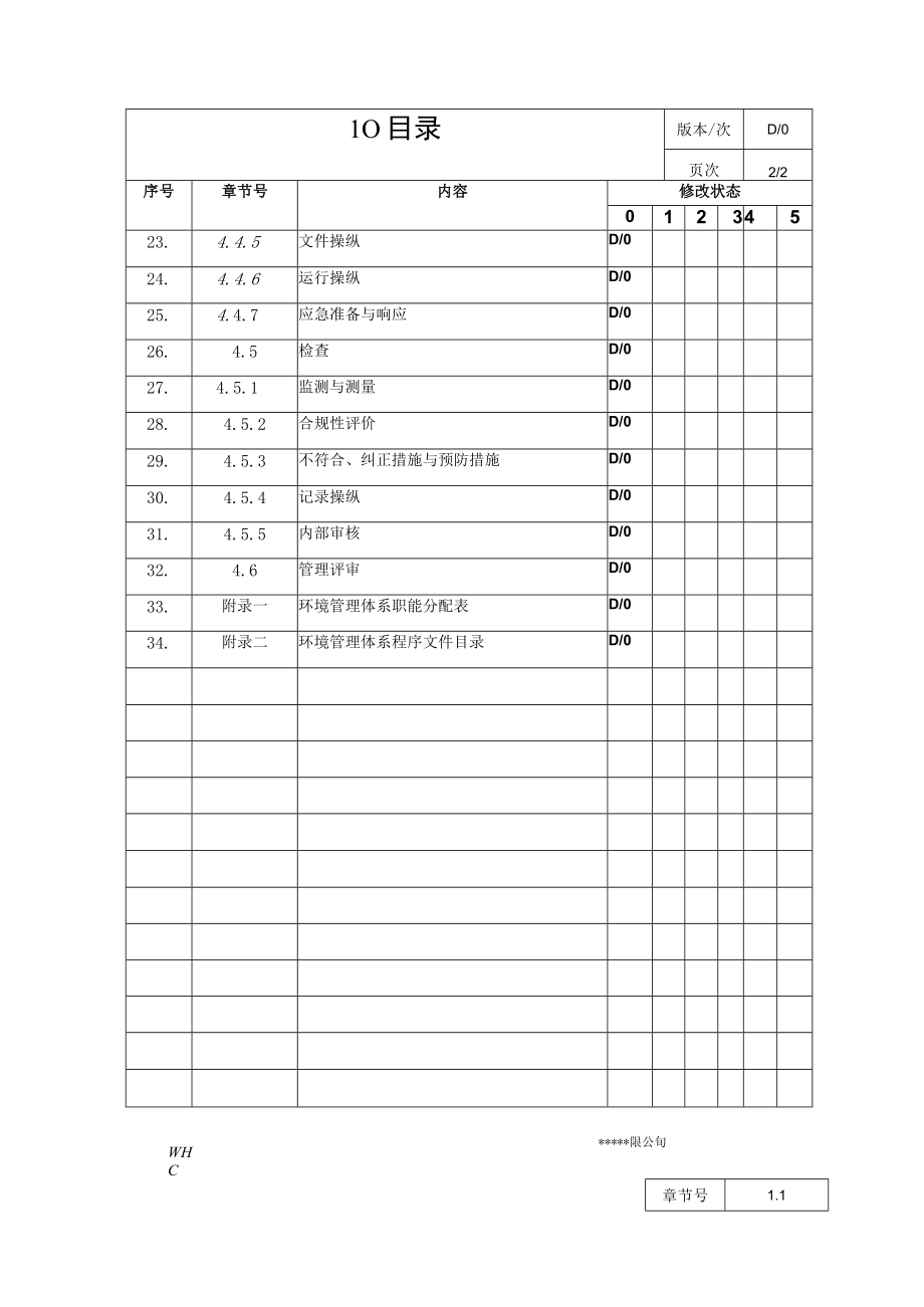 某公司环境管理手册.docx_第3页