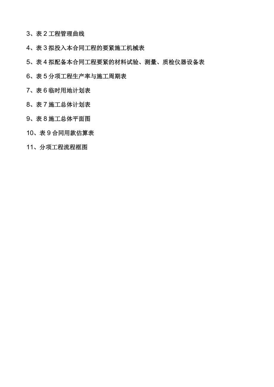 某公路建设工程施工组织设计(doc 78页).docx_第3页