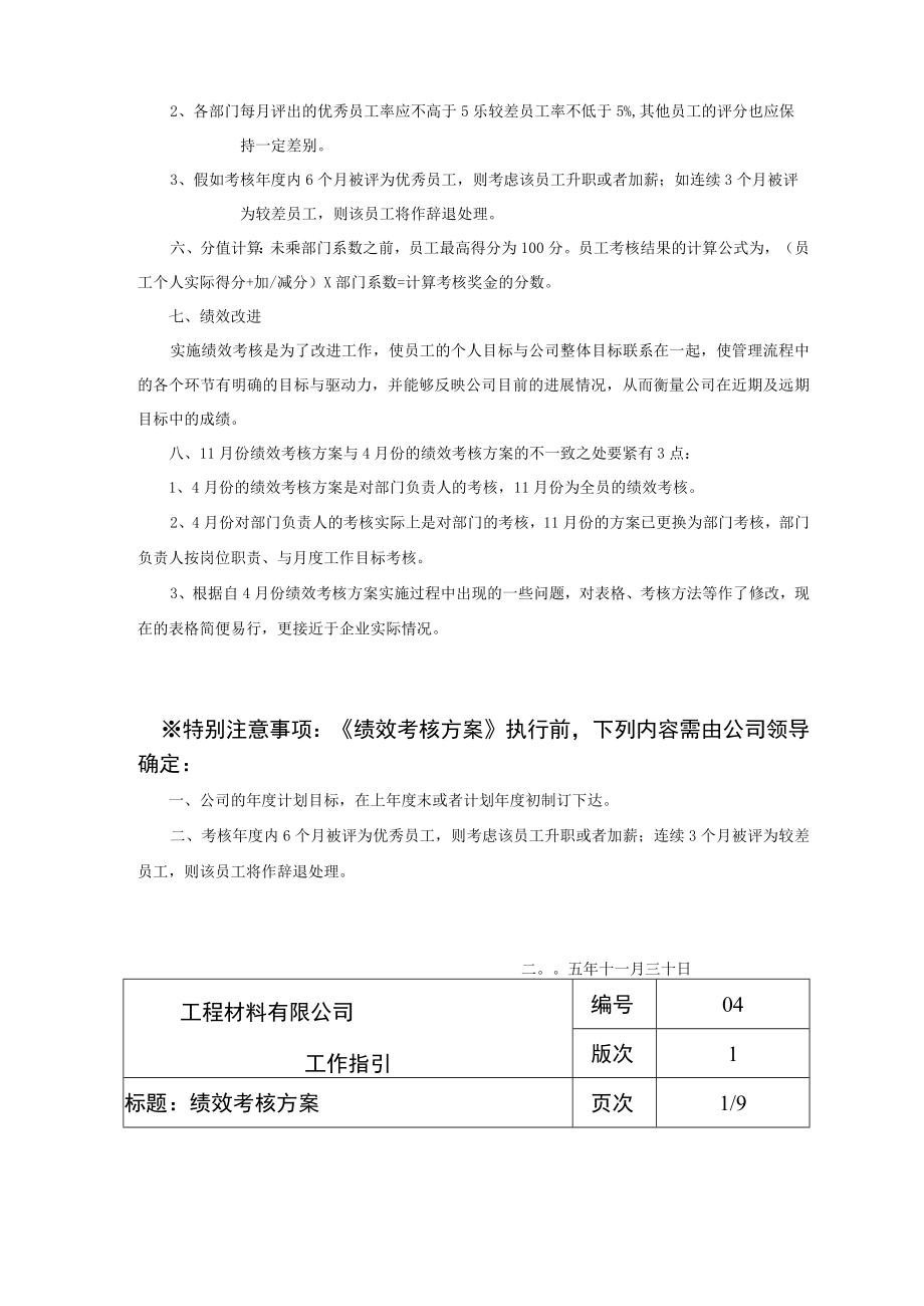 某公司绩效考核方案与员工绩效考核表.docx_第3页