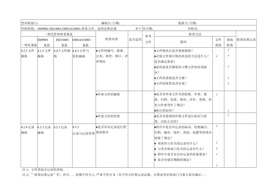 某公司质量环境职业健康安全整合管理体系审核通用检查表caojinhui.docx_第3页