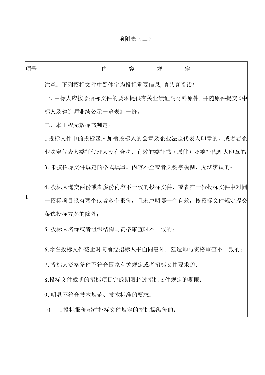 某建设工程项目招标文件(DOC 46页).docx_第3页