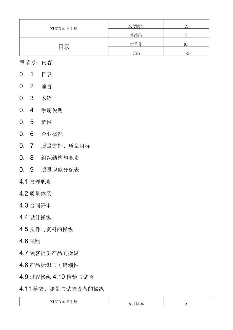 某公司质量手册一町食品.docx_第2页