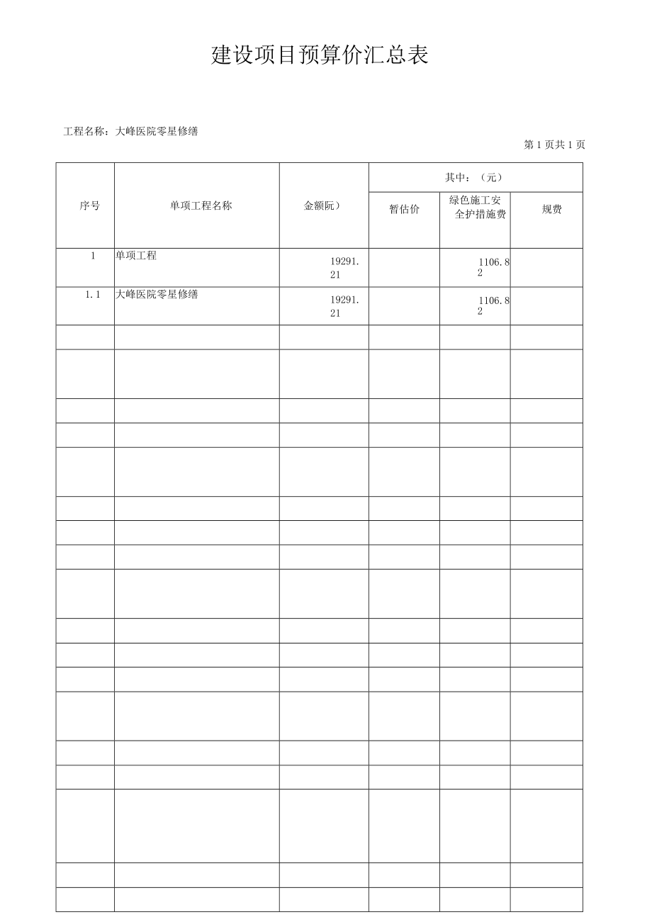 大峰医院口腔科改造项目报价明细表.docx_第3页