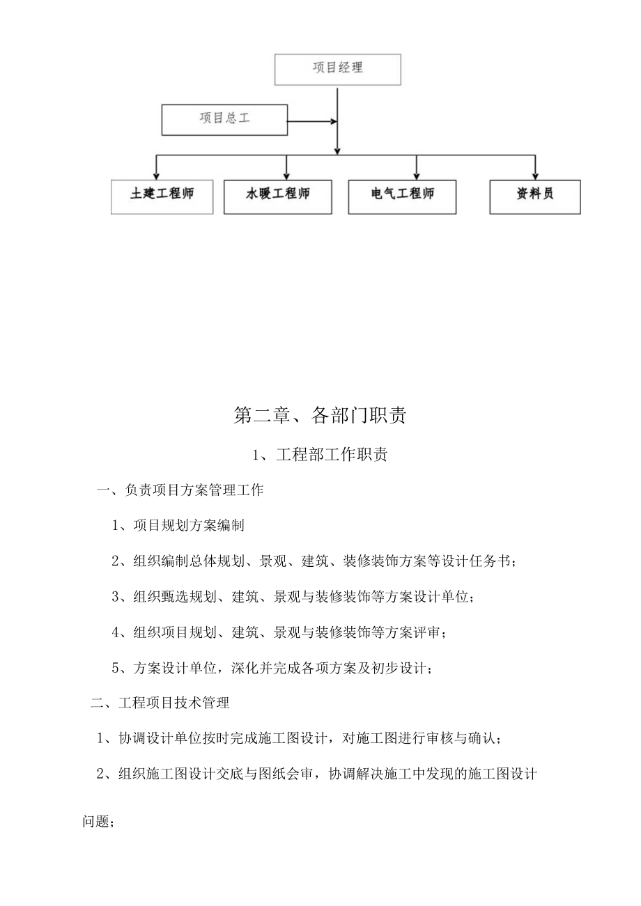 某公司项目管理制度汇编（DOC31页）.docx_第2页