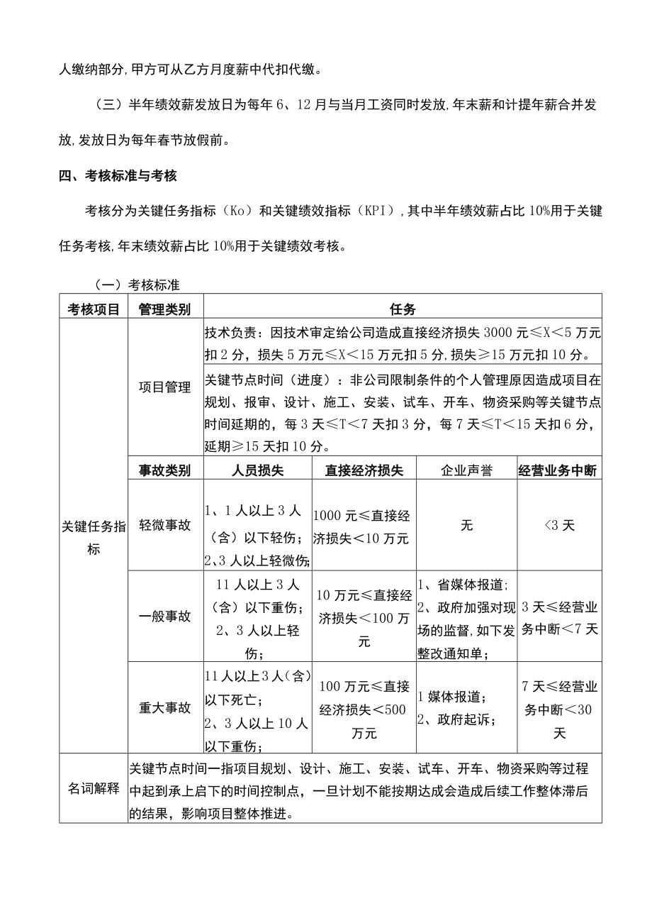 安全副总绩效目标责任书.docx_第2页