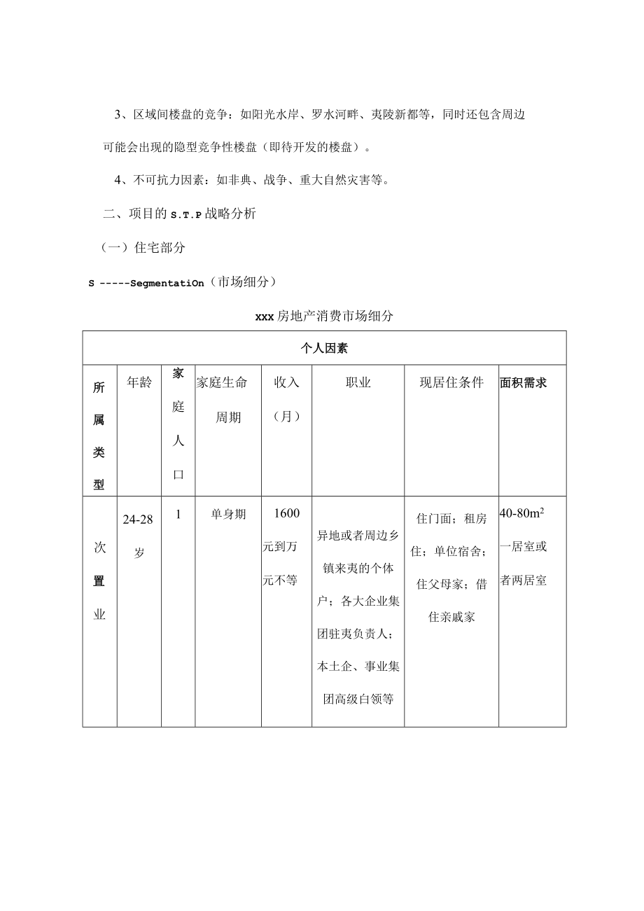 某广场项目营销策划案分析.docx_第3页