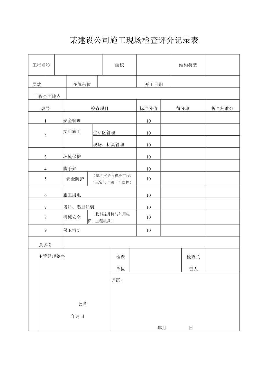 某建设公司施工现场检查评分记录表.docx_第1页