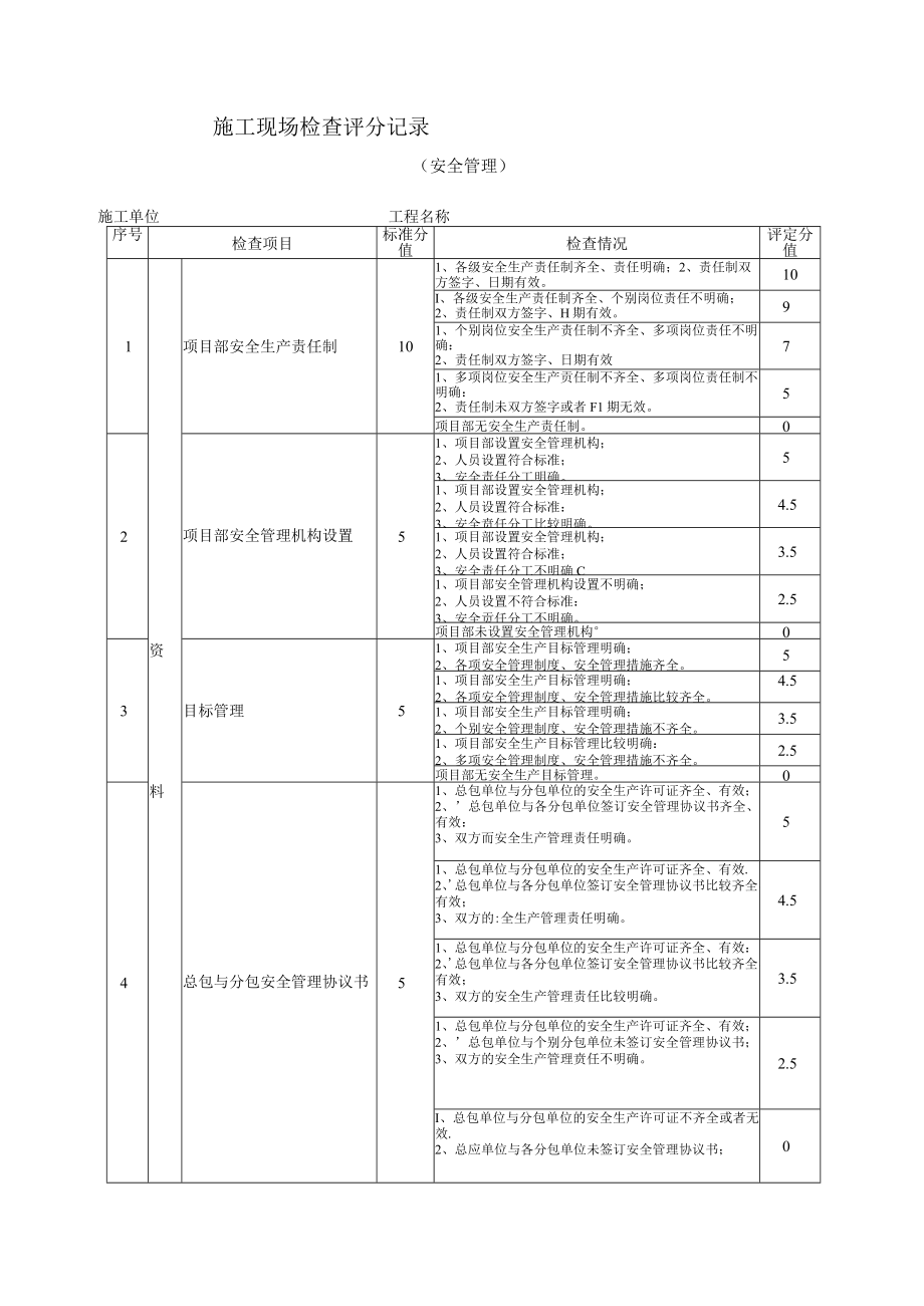 某建设公司施工现场检查评分记录表.docx_第2页