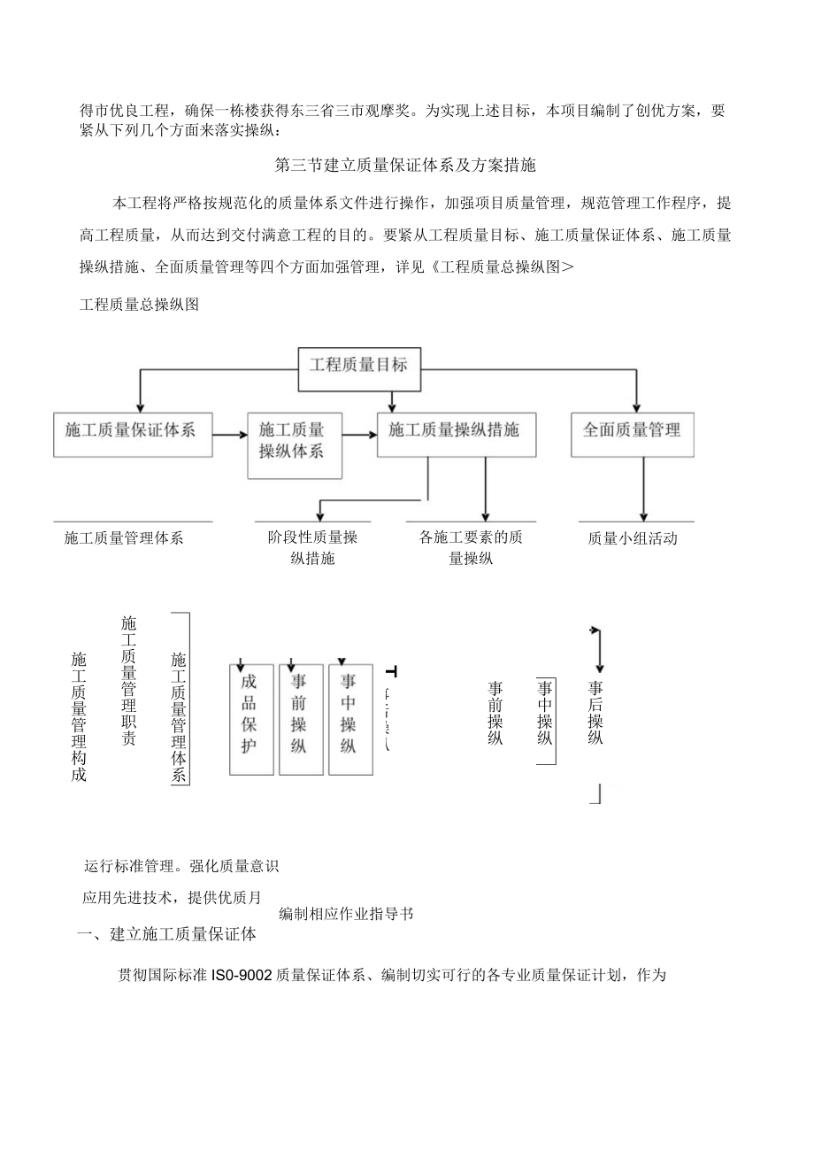 某建筑工程项目创优方案.docx_第3页