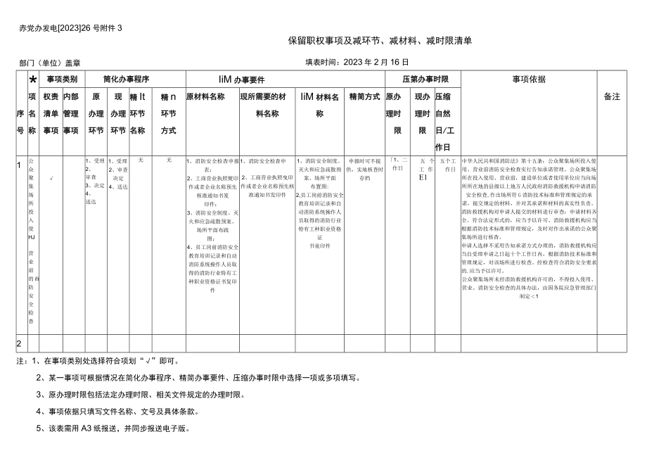 敖汉旗消防救援大队保留职权事项及减环节减要件减时限清单.docx_第1页