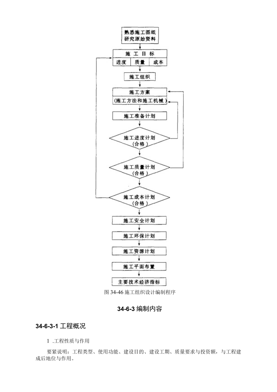 某建筑工程施工组织设计(doc 18页).docx_第2页