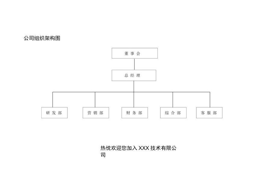 某技术员工手册.docx_第3页