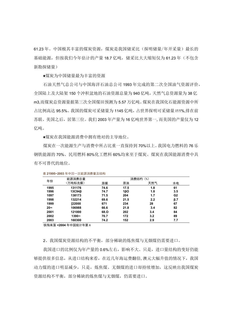 某年煤炭能源行业分析.docx_第2页