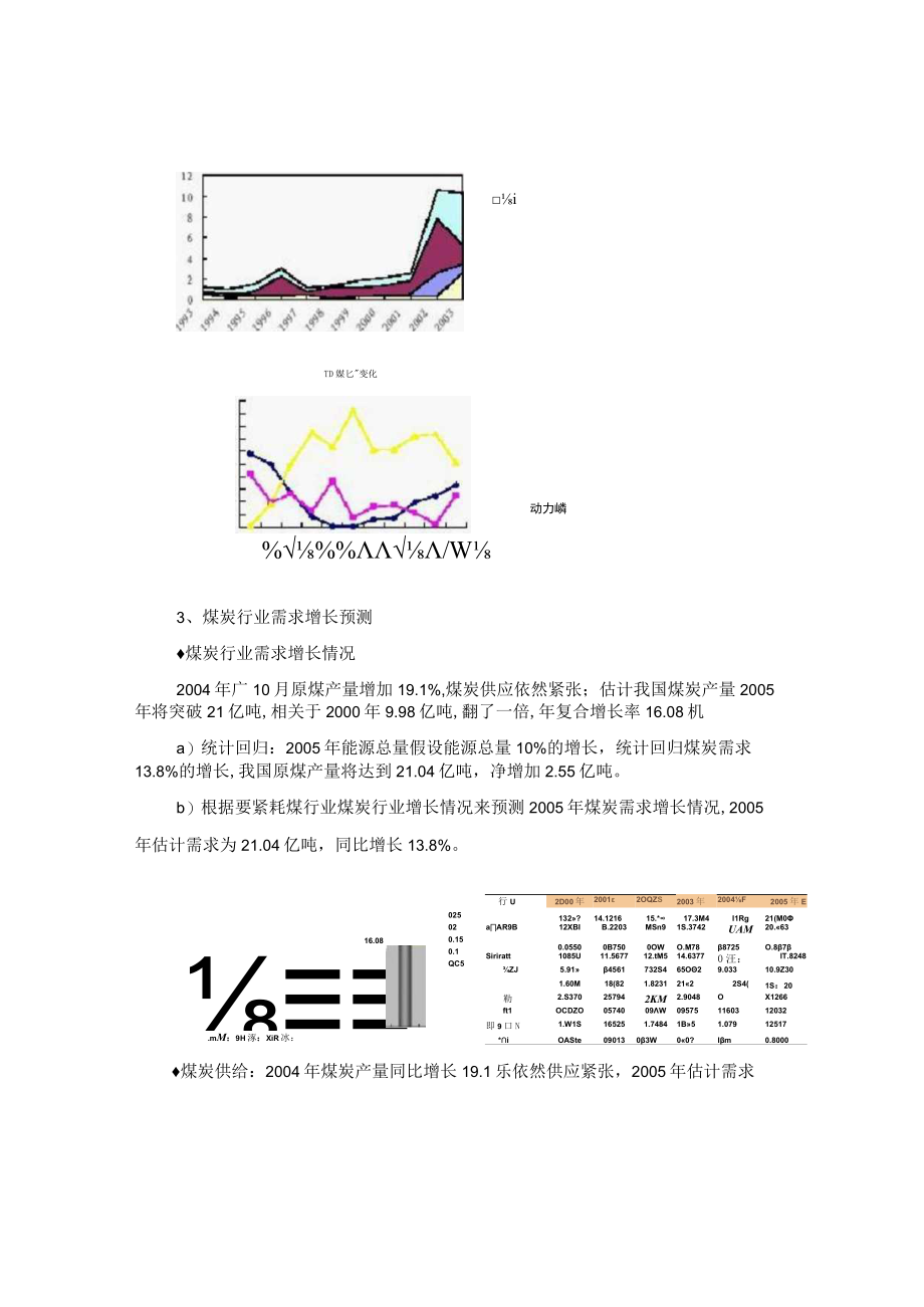 某年煤炭能源行业分析.docx_第3页