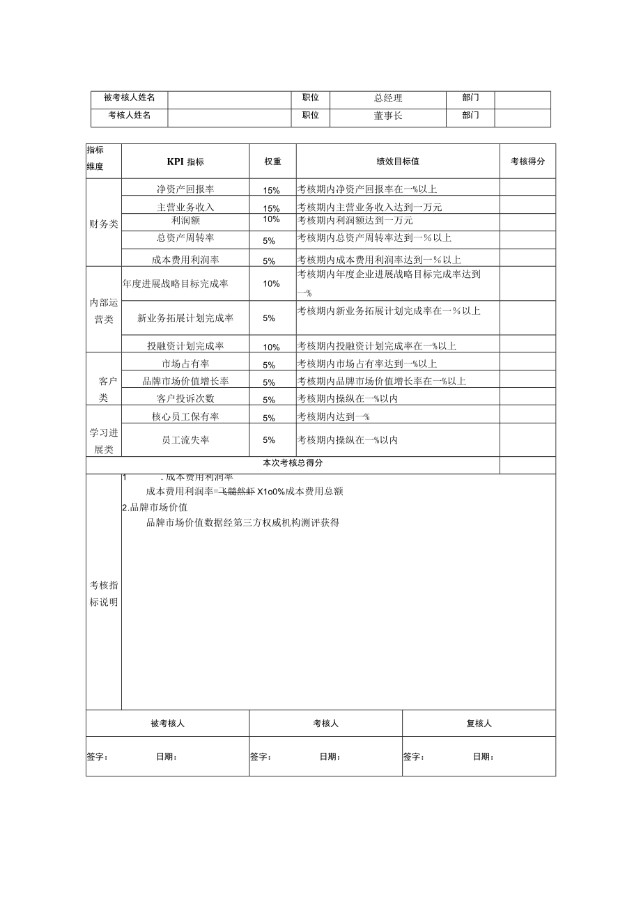 某农业发展绩效考核实施文案.docx_第3页