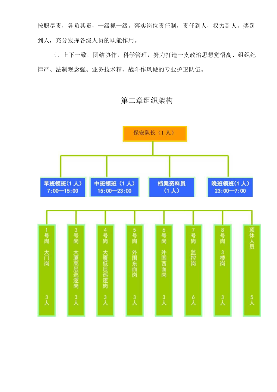 某护卫服务某安保分队安全管理手册huangzhan1978.docx_第2页