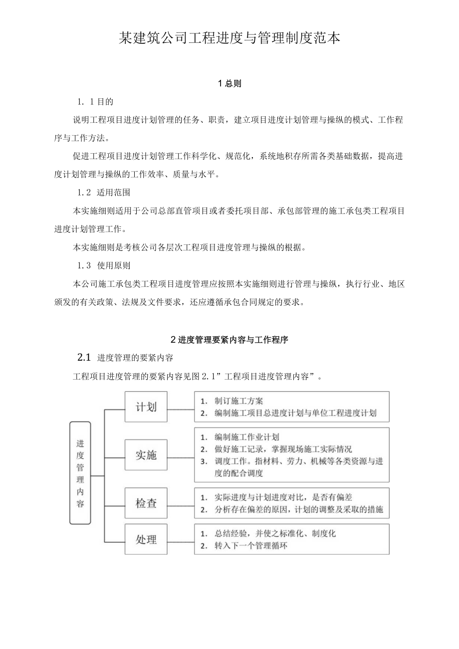 某建筑公司工程进度与管理制度范本.docx_第1页