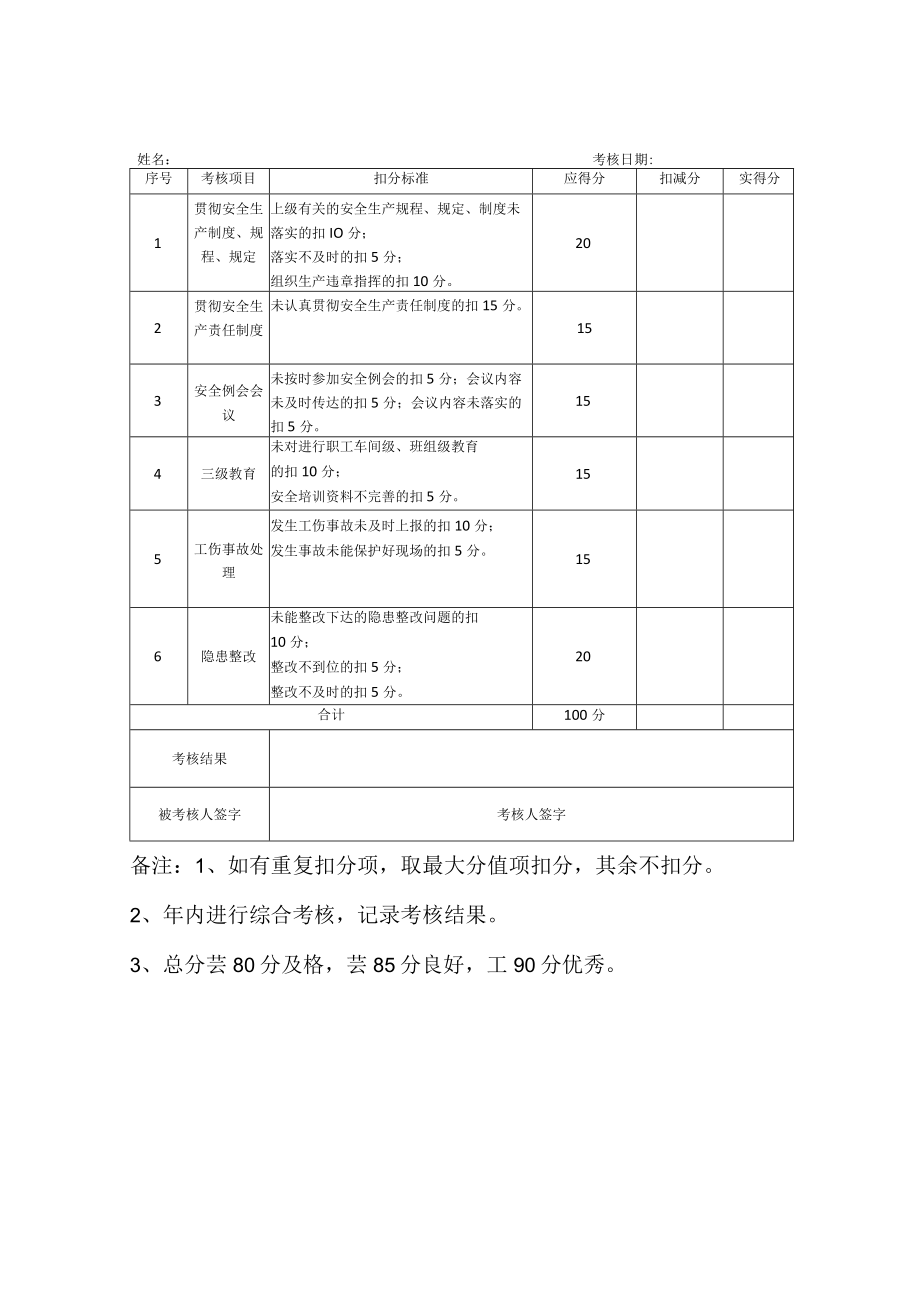 安全生产责任制考核表.docx_第3页